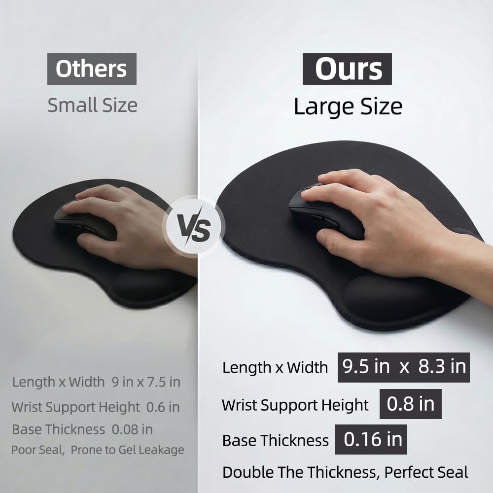Ergonomic Memory Foam Mouse Pad